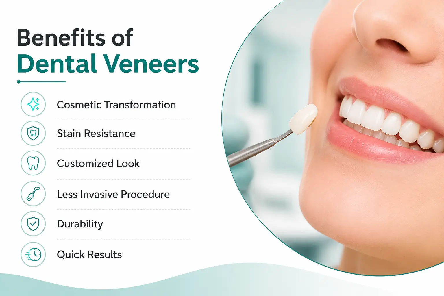 Infographic listing benefits of dental veneers including stain resistance, durability and quick results