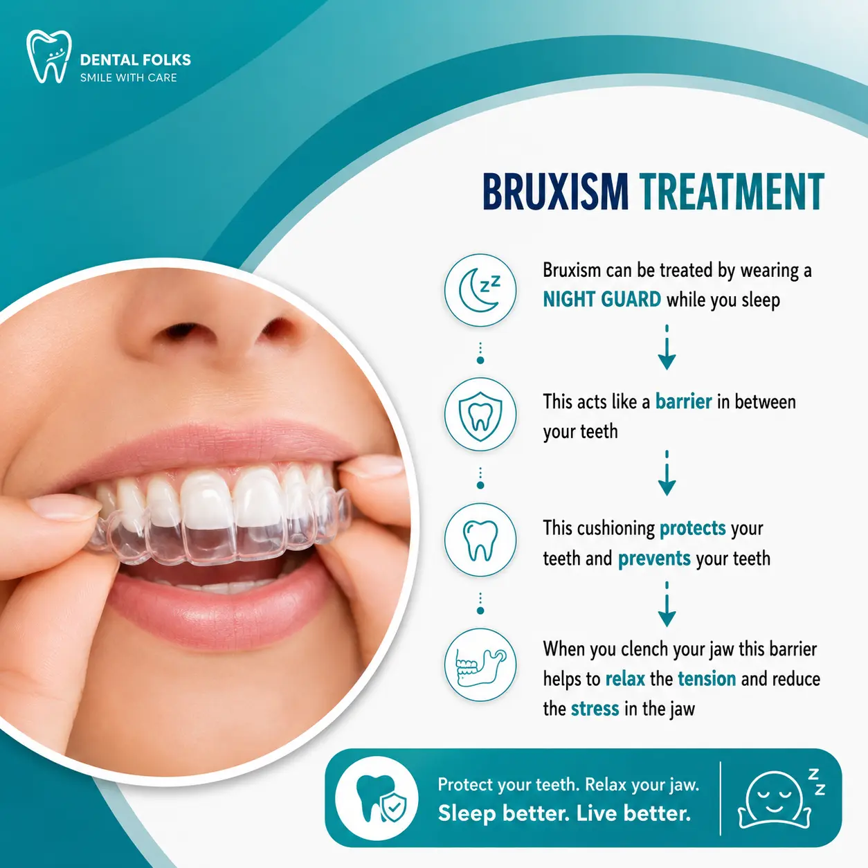 Bruxism treatment infographic showing custom night guard for teeth grinding